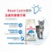 皇家 - FHN 室內 成貓 營養配方 (2kg) 貓糧 ROYAL CANIN
