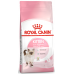 皇家 - FHN 幼貓 營養配方 (4kg) K36 幼貓糧 ROYAL CANIN